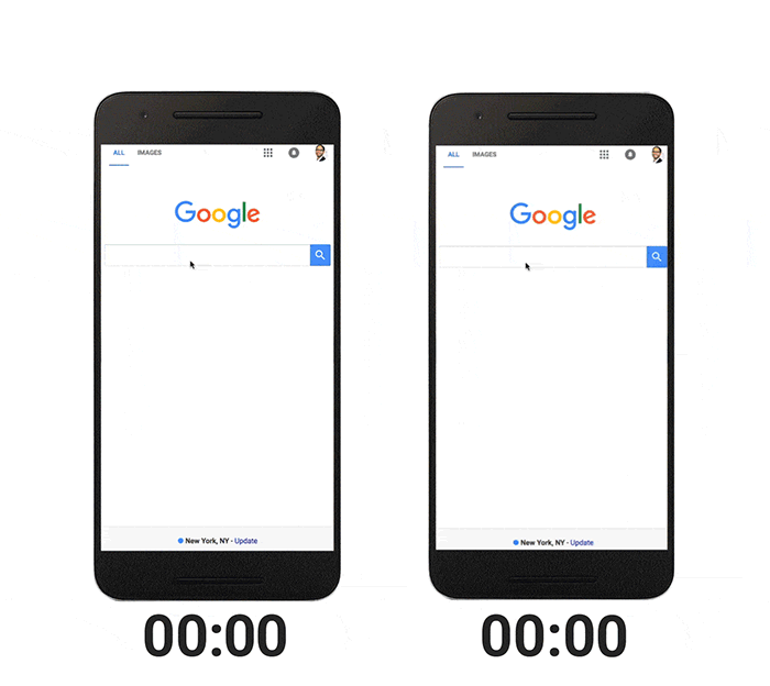 Google AMP ads comparison