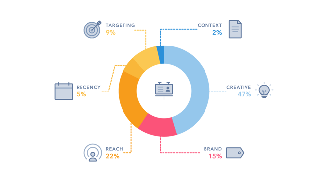 inline_visual